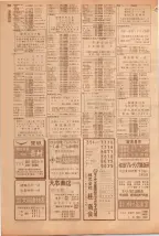 昭和39年5月1日職業別電話番号簿＜上＞大阪市 0624ページのサムネイル
