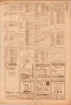 昭和39年5月1日職業別電話番号簿＜上＞大阪市 0625ページのサムネイル