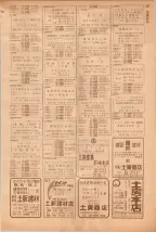 昭和39年5月1日職業別電話番号簿＜上＞大阪市 0629ページのサムネイル