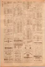 昭和39年5月1日職業別電話番号簿＜上＞大阪市 0630ページのサムネイル