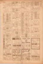 昭和39年5月1日職業別電話番号簿＜上＞大阪市 0631ページのサムネイル