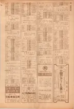 昭和39年5月1日職業別電話番号簿＜上＞大阪市 0633ページのサムネイル