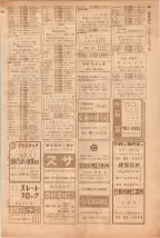 昭和39年5月1日職業別電話番号簿＜上＞大阪市 0635ページのサムネイル