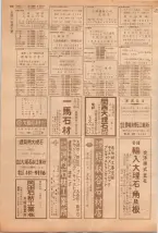 昭和39年5月1日職業別電話番号簿＜上＞大阪市 0636ページのサムネイル