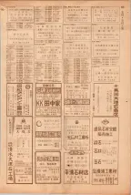 昭和39年5月1日職業別電話番号簿＜上＞大阪市 0637ページのサムネイル