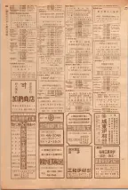 昭和39年5月1日職業別電話番号簿＜上＞大阪市 0644ページのサムネイル