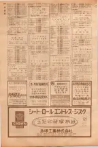 昭和39年5月1日職業別電話番号簿＜上＞大阪市 0650ページのサムネイル