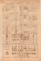昭和39年5月1日職業別電話番号簿＜上＞大阪市 0653ページのサムネイル