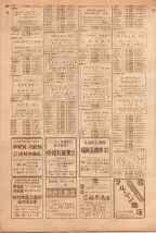 昭和39年5月1日職業別電話番号簿＜上＞大阪市 0658ページのサムネイル