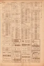 昭和39年5月1日職業別電話番号簿＜上＞大阪市 0659ページのサムネイル