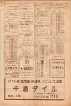 昭和39年5月1日職業別電話番号簿＜上＞大阪市 0663ページのサムネイル