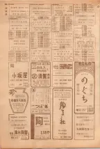 昭和39年5月1日職業別電話番号簿＜上＞大阪市 0666ページのサムネイル