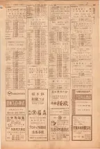 昭和39年5月1日職業別電話番号簿＜上＞大阪市 0667ページのサムネイル
