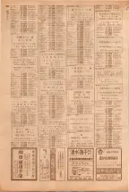 昭和39年5月1日職業別電話番号簿＜上＞大阪市 0668ページのサムネイル