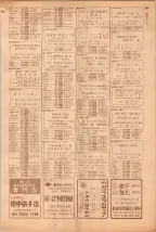 昭和39年5月1日職業別電話番号簿＜上＞大阪市 0669ページのサムネイル