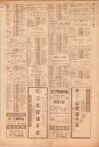 昭和39年5月1日職業別電話番号簿＜上＞大阪市 0671ページのサムネイル