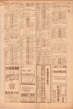 昭和39年5月1日職業別電話番号簿＜上＞大阪市 0673ページのサムネイル