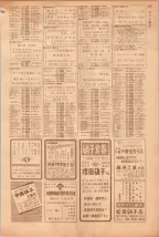 昭和39年5月1日職業別電話番号簿＜上＞大阪市 0675ページのサムネイル