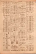 昭和39年5月1日職業別電話番号簿＜上＞大阪市 0676ページのサムネイル