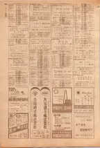 昭和39年5月1日職業別電話番号簿＜上＞大阪市 0678ページのサムネイル