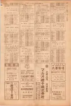 昭和39年5月1日職業別電話番号簿＜上＞大阪市 0679ページのサムネイル