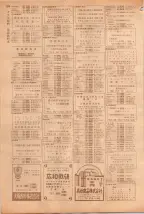 昭和39年5月1日職業別電話番号簿＜上＞大阪市 0680ページのサムネイル