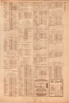 昭和39年5月1日職業別電話番号簿＜上＞大阪市 0681ページのサムネイル