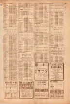 昭和39年5月1日職業別電話番号簿＜上＞大阪市 0683ページのサムネイル