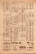 昭和39年5月1日職業別電話番号簿＜上＞大阪市 0684ページのサムネイル