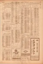 昭和39年5月1日職業別電話番号簿＜上＞大阪市 0685ページのサムネイル