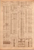 昭和39年5月1日職業別電話番号簿＜上＞大阪市 0686ページのサムネイル