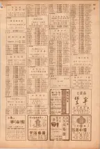 昭和39年5月1日職業別電話番号簿＜上＞大阪市 0689ページのサムネイル