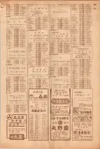 昭和39年5月1日職業別電話番号簿＜上＞大阪市 0691ページのサムネイル