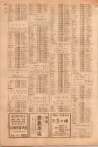昭和39年5月1日職業別電話番号簿＜上＞大阪市 0692ページのサムネイル