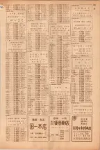昭和39年5月1日職業別電話番号簿＜上＞大阪市 0693ページのサムネイル