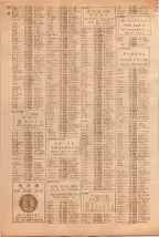 昭和39年5月1日職業別電話番号簿＜上＞大阪市 0694ページのサムネイル