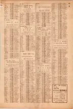 昭和39年5月1日職業別電話番号簿＜上＞大阪市 0695ページのサムネイル