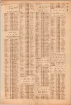 昭和39年5月1日職業別電話番号簿＜上＞大阪市 0697ページのサムネイル