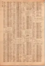 昭和39年5月1日職業別電話番号簿＜上＞大阪市 0698ページのサムネイル