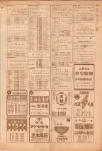 昭和39年5月1日職業別電話番号簿＜上＞大阪市 0705ページのサムネイル