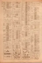 昭和39年5月1日職業別電話番号簿＜上＞大阪市 0706ページのサムネイル