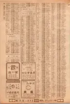 昭和39年5月1日職業別電話番号簿＜上＞大阪市 0708ページのサムネイル