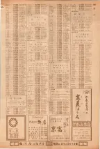 昭和39年5月1日職業別電話番号簿＜上＞大阪市 0711ページのサムネイル