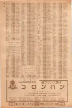 昭和39年5月1日職業別電話番号簿＜上＞大阪市 0712ページのサムネイル