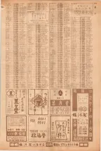 昭和39年5月1日職業別電話番号簿＜上＞大阪市 0713ページのサムネイル