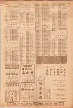 昭和39年5月1日職業別電話番号簿＜上＞大阪市 0715ページのサムネイル