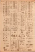 昭和39年5月1日職業別電話番号簿＜上＞大阪市 0716ページのサムネイル