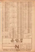 昭和39年5月1日職業別電話番号簿＜上＞大阪市 0717ページのサムネイル