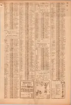 昭和39年5月1日職業別電話番号簿＜上＞大阪市 0721ページのサムネイル