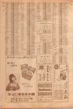 昭和39年5月1日職業別電話番号簿＜上＞大阪市 0722ページのサムネイル